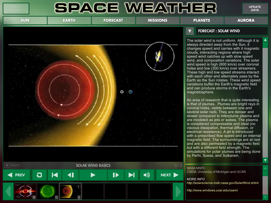 SPACE WEATHER sample screen